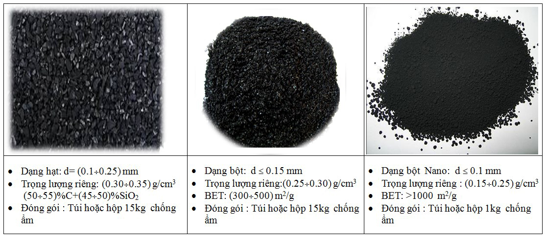 Sản xuất than hoạt tính từ tro trấu 3