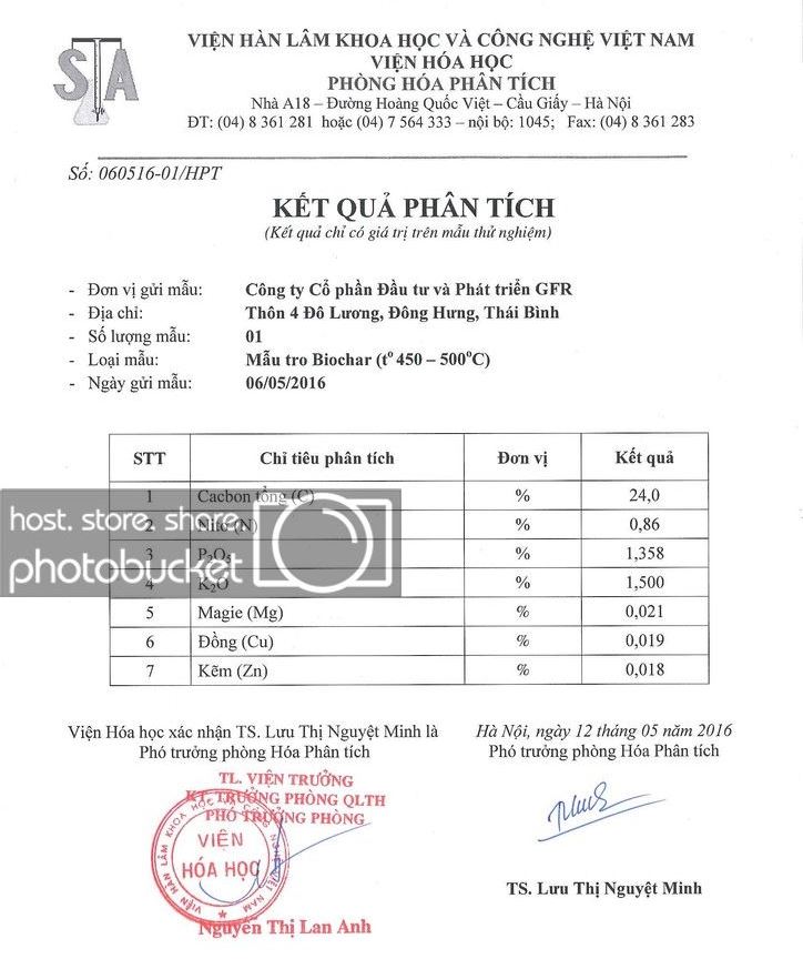Thành phần dinh dưỡng của vỏ trấu Thành phần dinh dưỡng của mẫu tro Biochar GFR