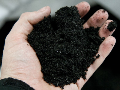 Than sinh học biochar là gì?